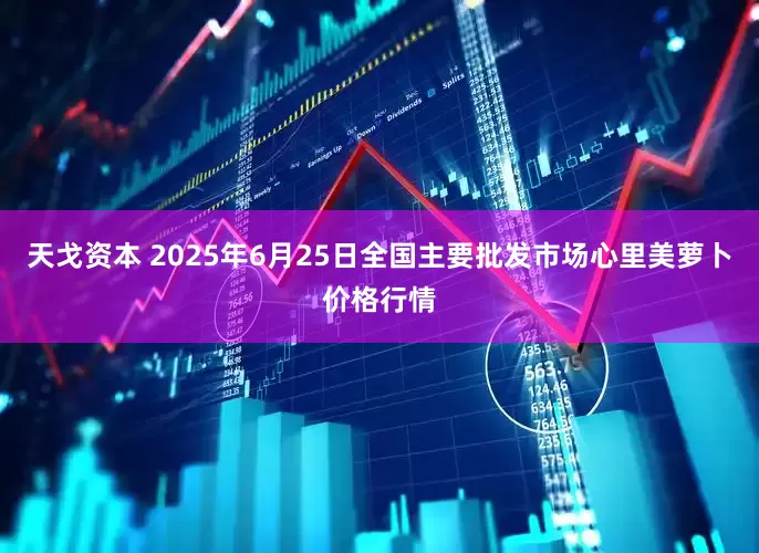 天戈资本 2025年6月25日全国主要批发市场心里美萝卜价格行情
