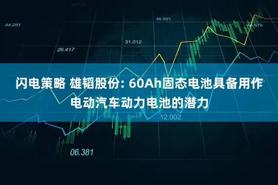 闪电策略 雄韬股份: 60Ah固态电池具备用作电动汽车动力电池的潜力