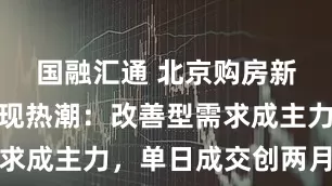 国融汇通 北京购房新政首周末现热潮：改善型需求成主力，单日成交创两月新高